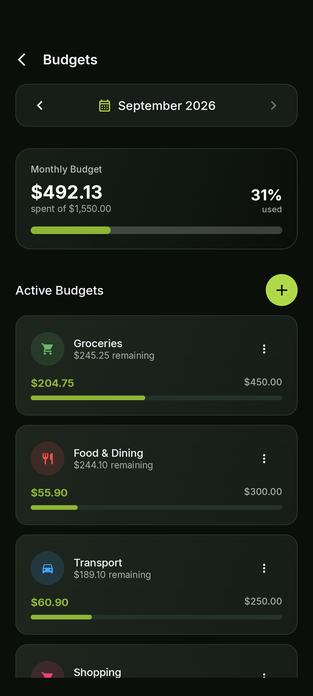 September 2026 budgets: $492.13 spent of $1,550.00, with 31 percent used.
